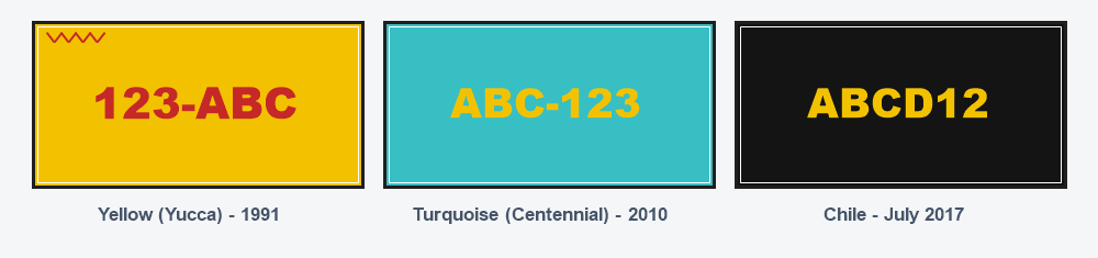 Comparison of the three New Mexico standard license plate designs: yellow yucca, turquoise Centennial and chile